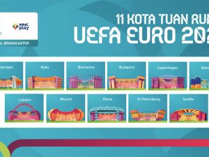 11 Kota Tuan Rumah UEFA EURO 2020