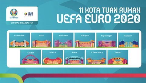 11 Kota Tuan Rumah UEFA EURO 2020
