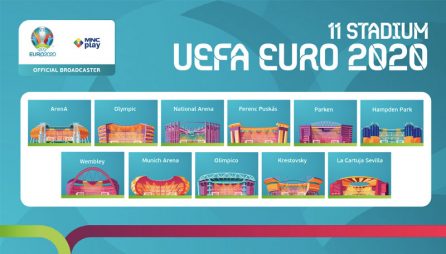 11 Stadion untuk Venue UEFA EURO 2020